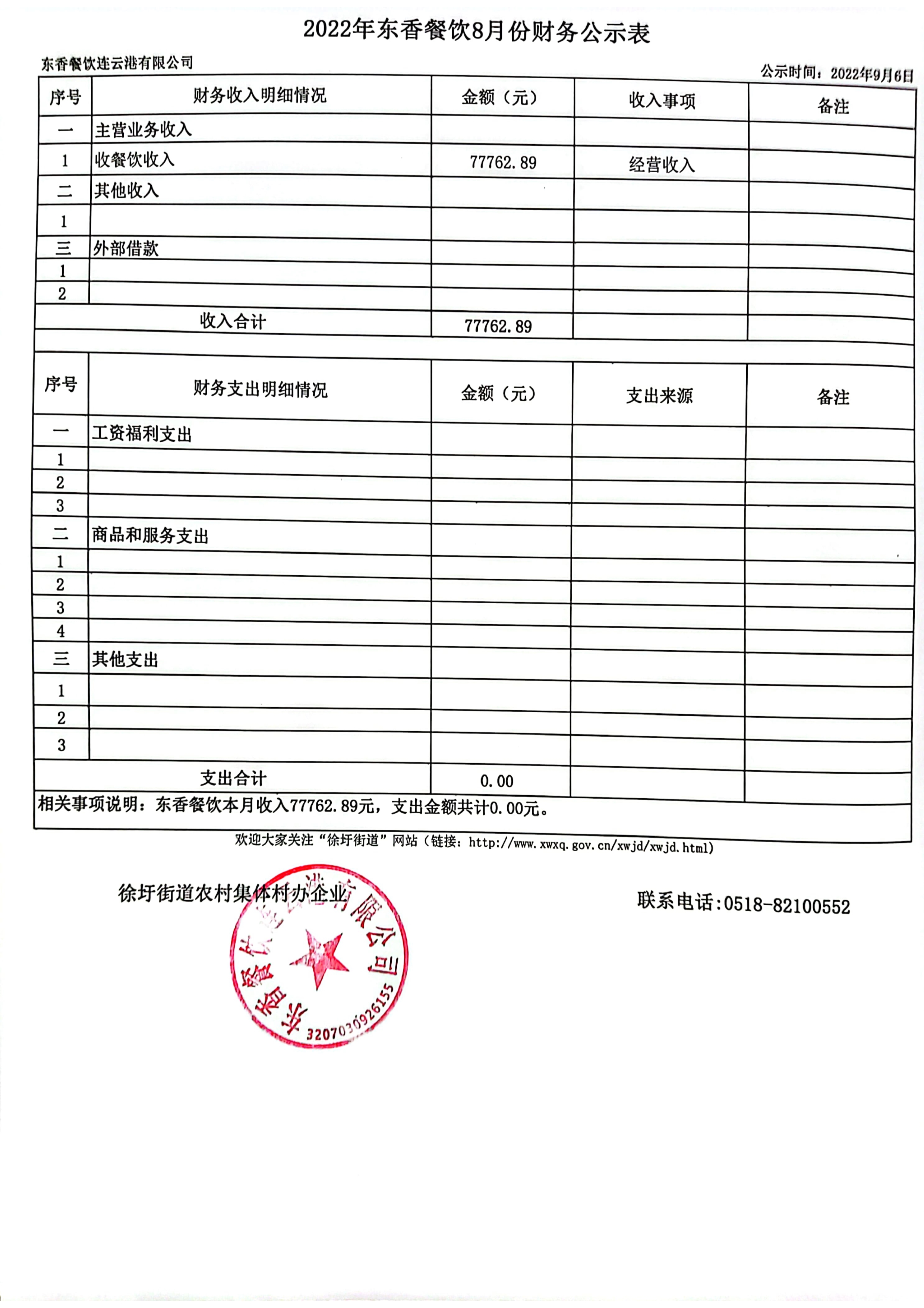 2022年村办企业8月份财务公示表-1.jpg