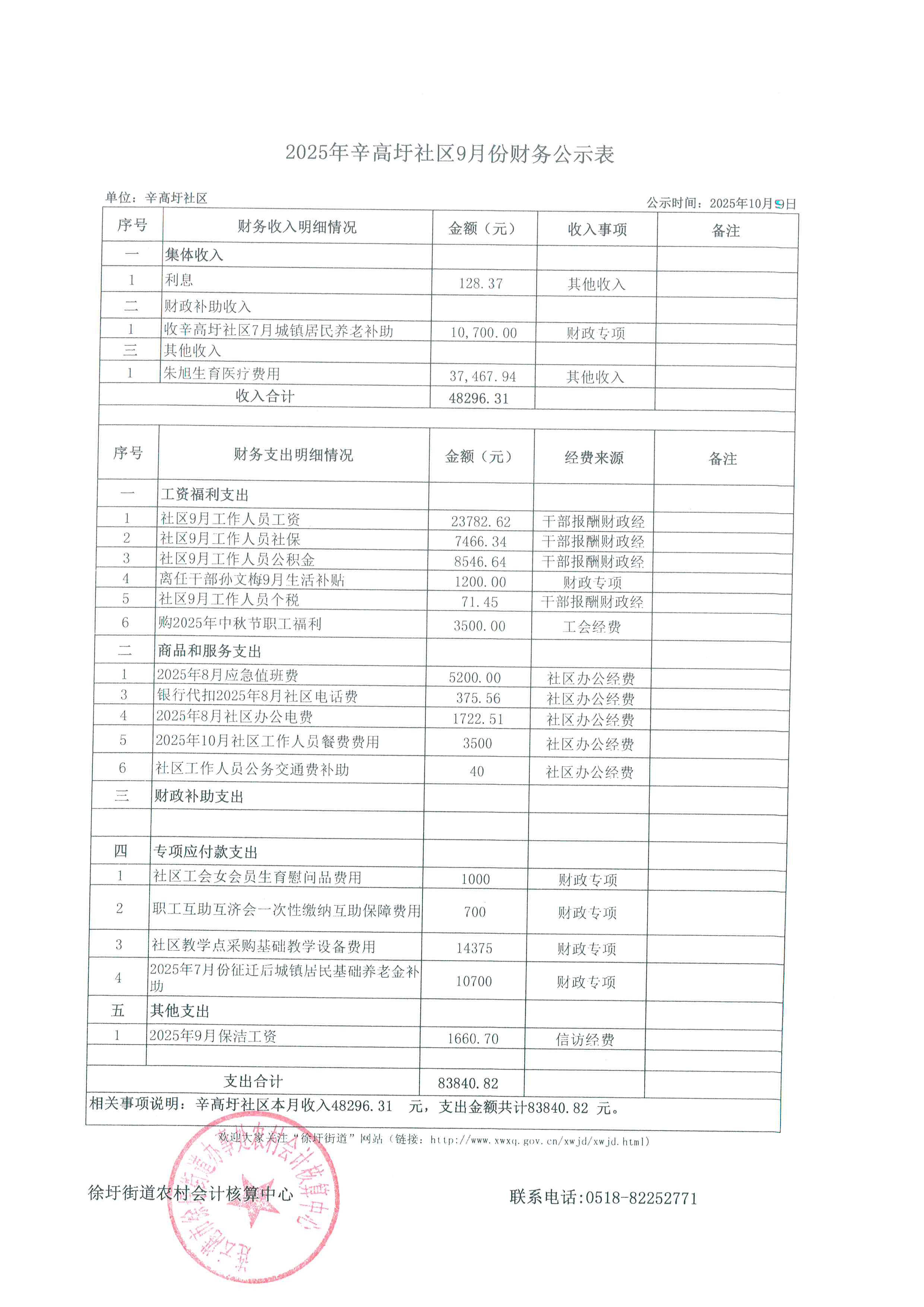 辛高圩9月财务公示.jpg