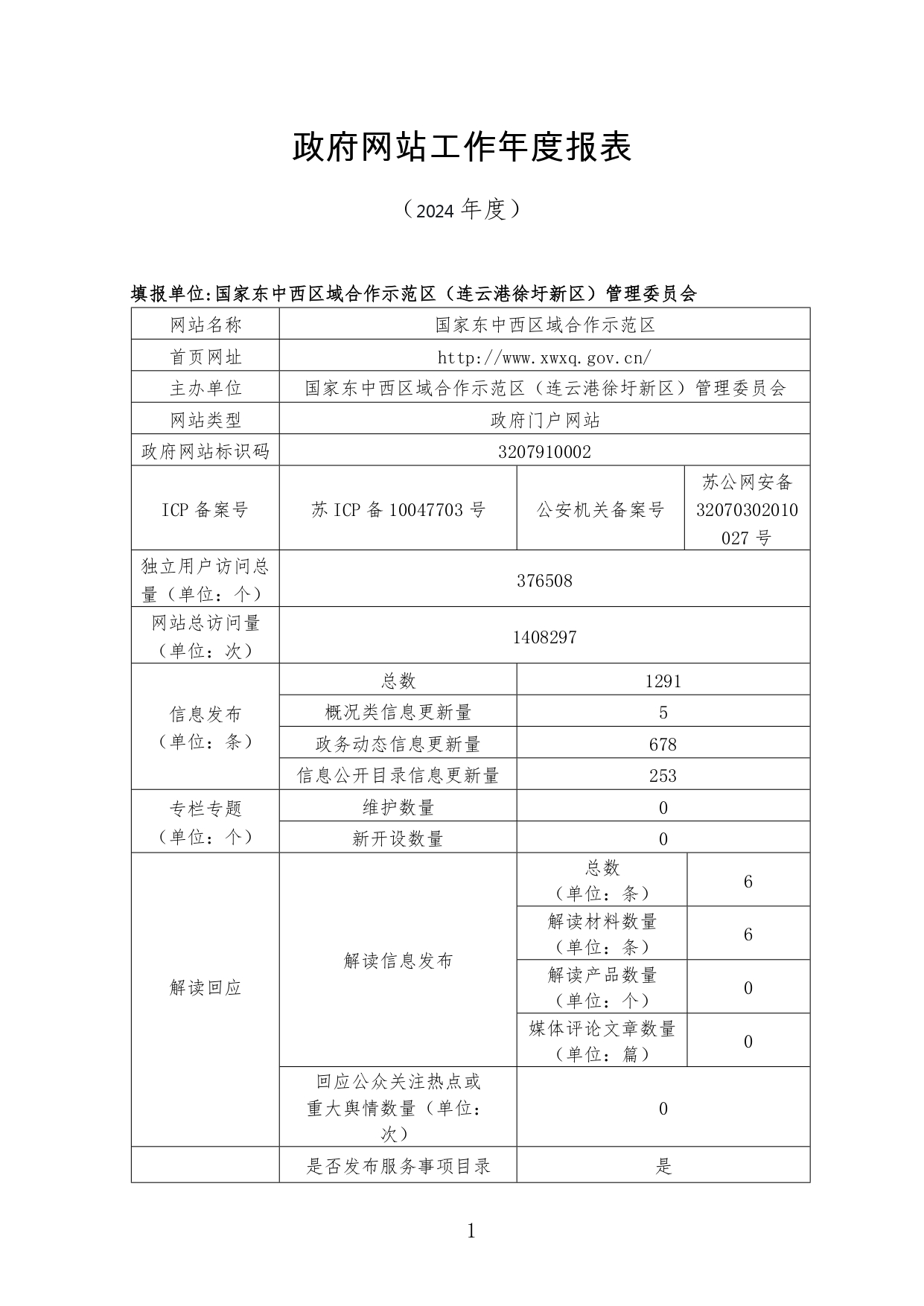 report_tb_3207910002_page-0001.jpg