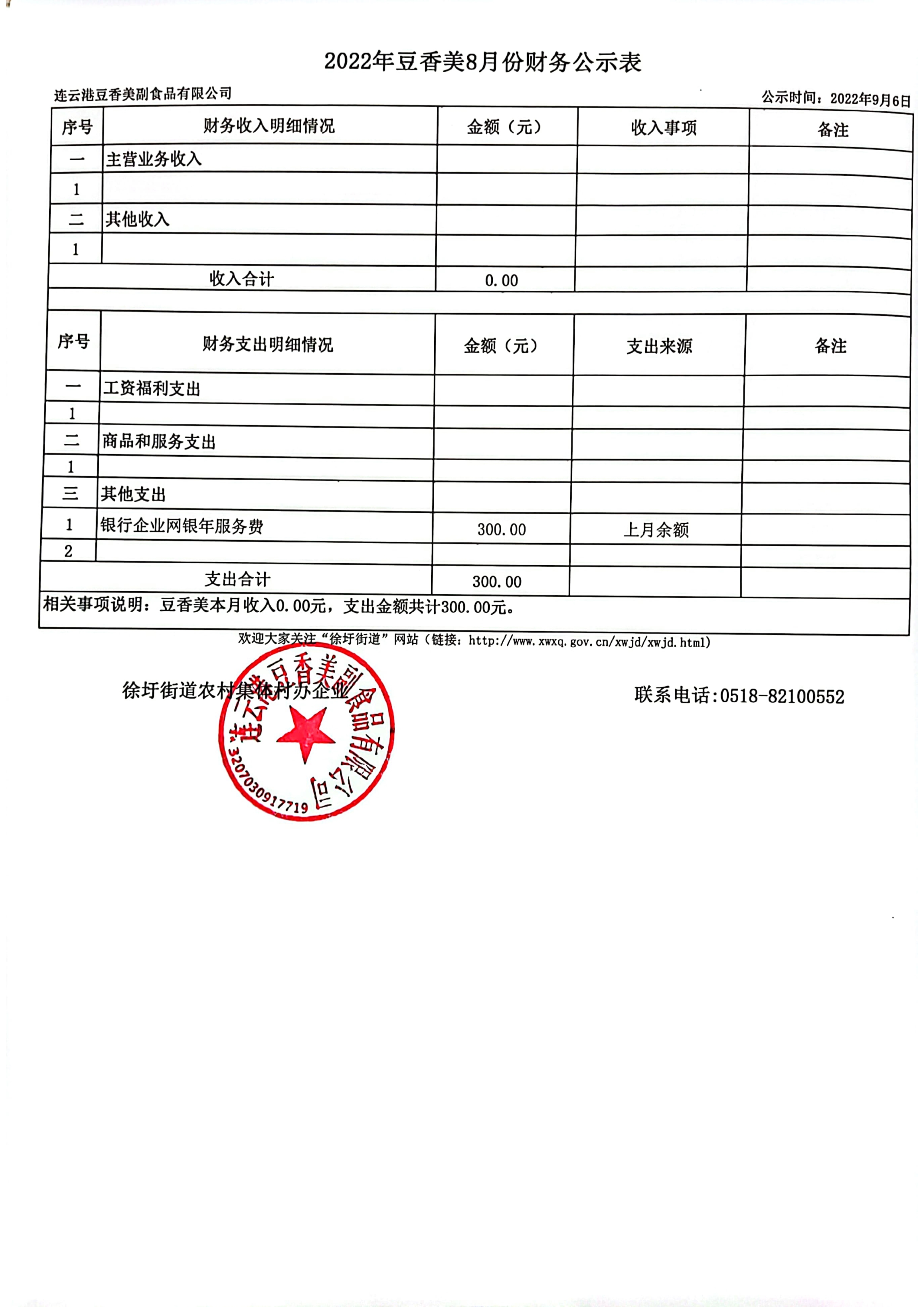 2022年村办企业8月份财务公示表-2.jpg