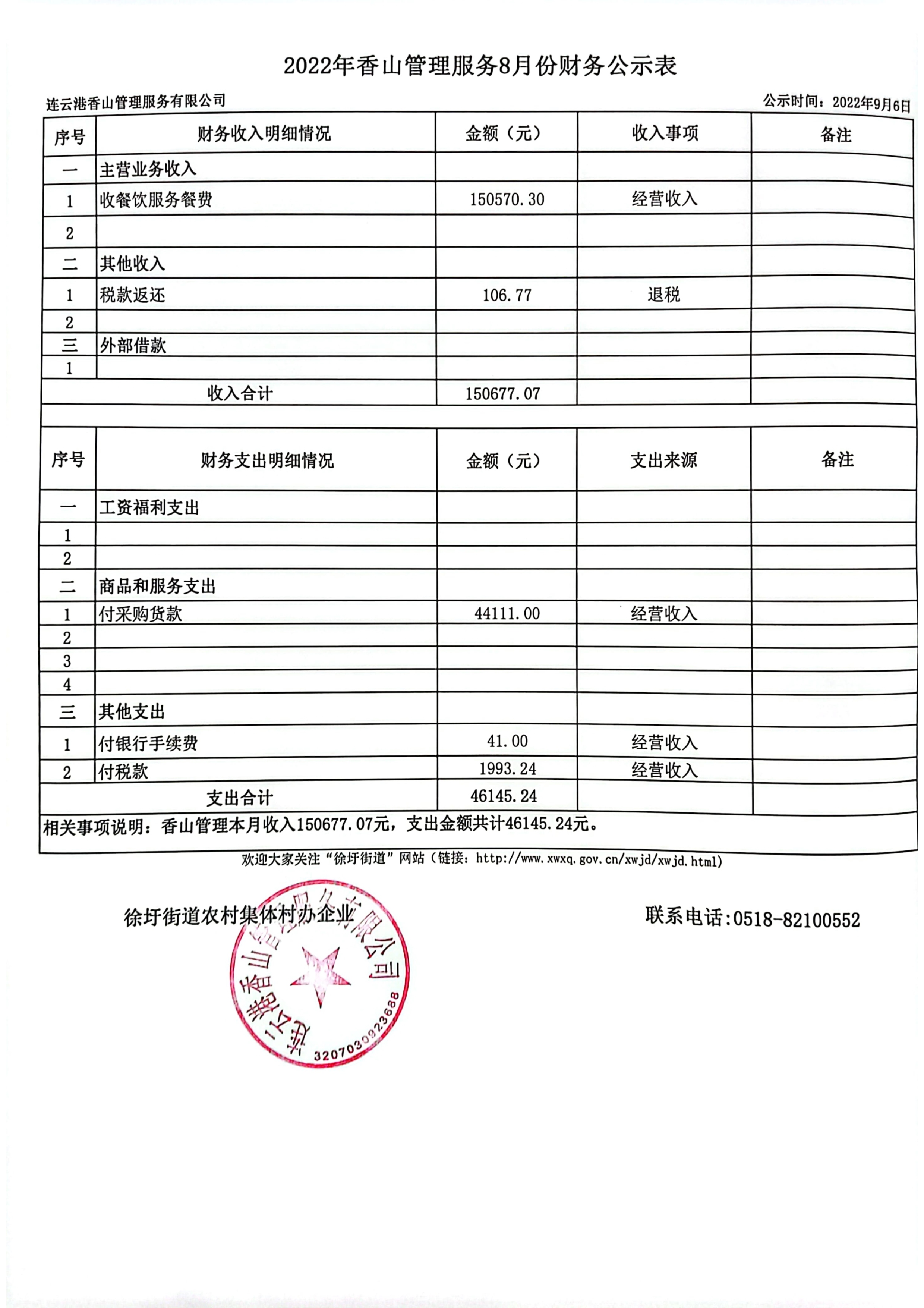 2022年村办企业8月份财务公示表-5.jpg